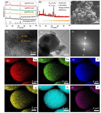 Zirconium Modification Induced Small-Polaron Breakdown in Na4Fe3(PO4)2P2O7 as Superior Cathode in Sodium-Ion Battery